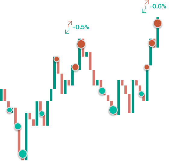 TARB algorithm explanation