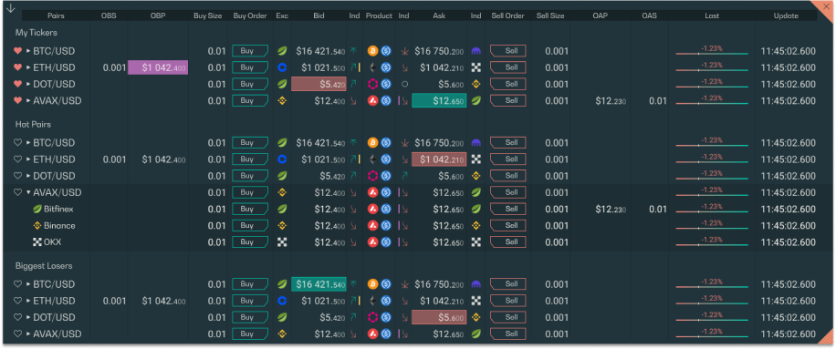 All major exchanges in one terminal